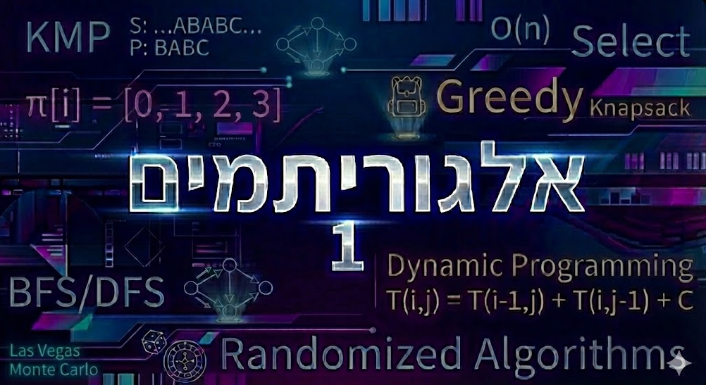 אלגוריתמים 1