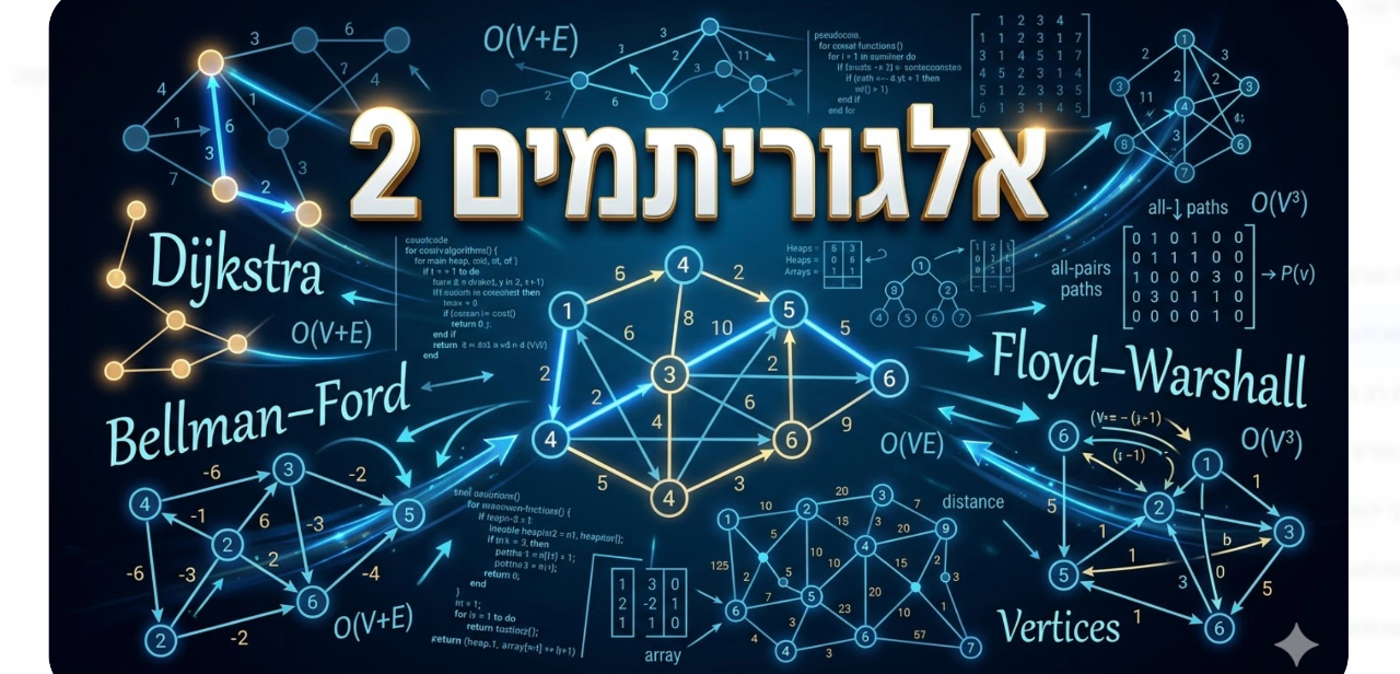 אלגוריתמים 2