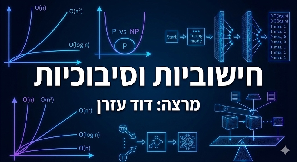 חישוביות וסיבוכיות